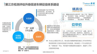 易觀與199IT 洞察互聯網脈動，驅動數據智能決策